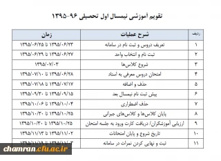 تقویم آموزشی نیمسال اول تحصیلی  96-  1395