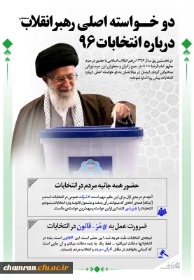 دو خواسته رهبر انقلاب درباره انتخابات ۹۶