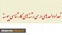 تعداد واحدهای درسی رشته های پانزده گانه دوره کارشناسی پیوسته 2