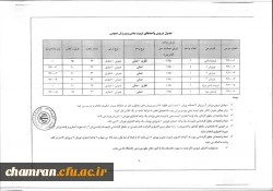 بازنگری و تغییر عنوان دروس تربیت بدنی ۱ و ۲ عمومی در کلیه دوره های تحصیلی 3