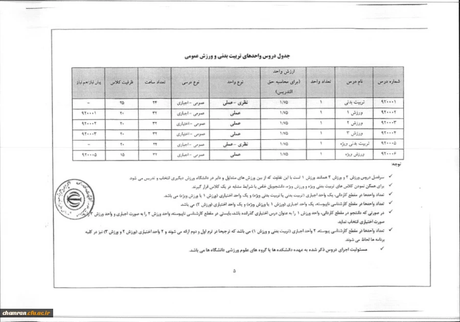 بازنگری و تغییر عنوان دروس تربیت بدنی ۱ و ۲ عمومی در کلیه دوره های تحصیلی 3