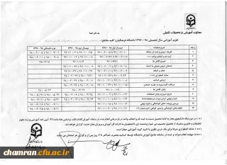 آغاز سال تحصیلی ۹۸-۱۳۹۷
