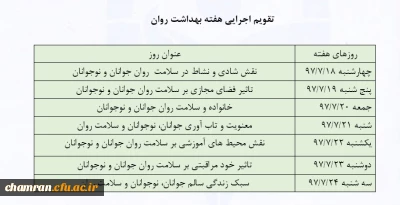 برنامه های هفته بهداشت روان