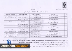 تقویم آموزشی سال تحصیلی ۹۹–۱۳۹۸ 2