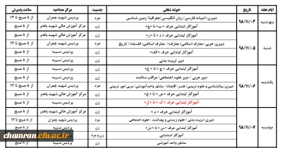 قابل توجه پذیرفته شدگان چند برابر ظرفیت آزمون استخدام پیمانی ۹۸/۰۸/۳۰ اداره کل آموزش و پرورش شهر تهران