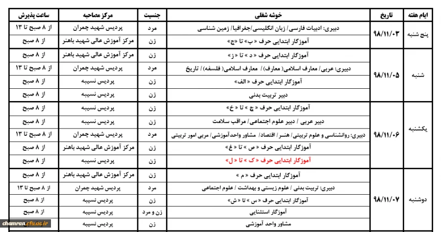 قابل توجه پذیرفته شدگان چند برابر ظرفیت آزمون استخدام پیمانی ۹۸/۰۸/۳۰ اداره کل آموزش و پرورش شهر تهران 2