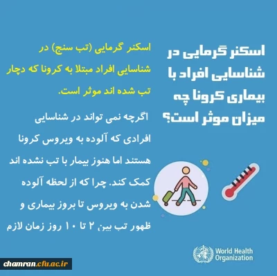 پاسخ سازمان جهانی بهداشت به برخی باورها درباره ویروس کرونا