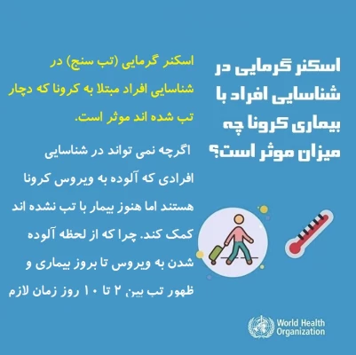 پاسخ سازمان جهانی بهداشت به برخی باورها درباره ویروس کرونا 2