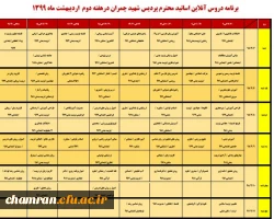 برنامه کلاسهای برخط پردیس شهید چمران در سامانه مدیریت دروس 2