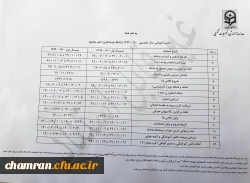 تقویم آموزشی سال تحصیلی ۱۴۰۰–۱۳۹۹ 2