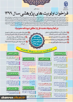 فراخوان اولویت های پژوهشی سال ۱۳۹۹
