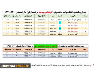 اطلاعیه انتخاب واحد دانشجویان در نیمسال اول تحصیلی ۱۴۰۰-۱۳۹۹
