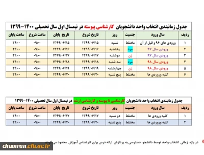 اطلاعیه انتخاب واحد دانشجویان در نیمسال اول تحصیلی ۱۴۰۰-۱۳۹۹