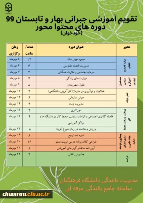 تقویم آزمون های مجدد دوره های محتوامحور بالندگی حرفه ای