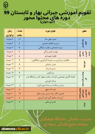 تقویم آزمون های مجدد دوره های محتوامحور بالندگی حرفه ای