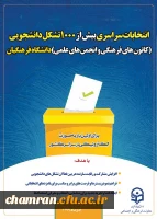 انتخابات کانون های فرهنگی و انجمن های علمی دانشجویان 2