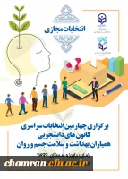 پوستر چهارمین انتخابات همیاران
