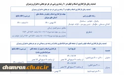 تمدید زمان بارگذاری اسناد و فیلم های المپیاد ورزش های قهرمانی (مجازی) 2