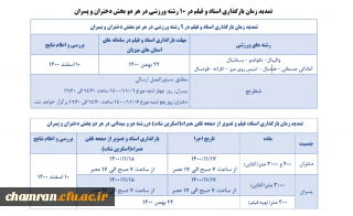 تمدید زمان بارگذاری اسناد و فیلم های المپیاد ورزش های قهرمانی (مجازی)