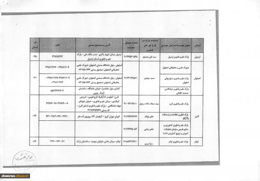 فراخوان برنامه ملی تور فناوری 4
