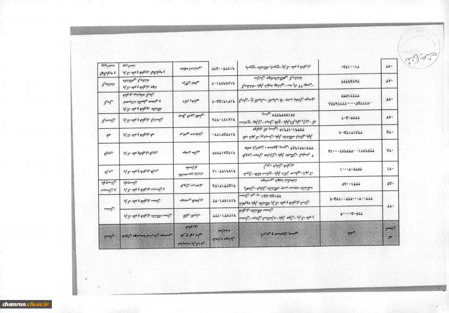 فراخوان برنامه ملی تور فناوری 8