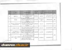 فراخوان برنامه ملی تور فناوری 9