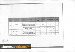 فراخوان برنامه ملی تور فناوری 10