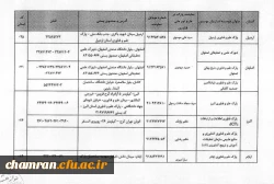 برنامه ملی تور فناوری (3)