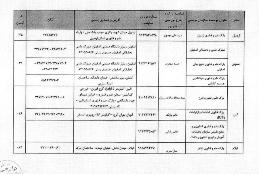 برنامه ملی تور فناوری (3)