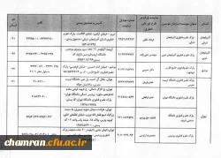 برنامه ملی تور فناوری (4)
