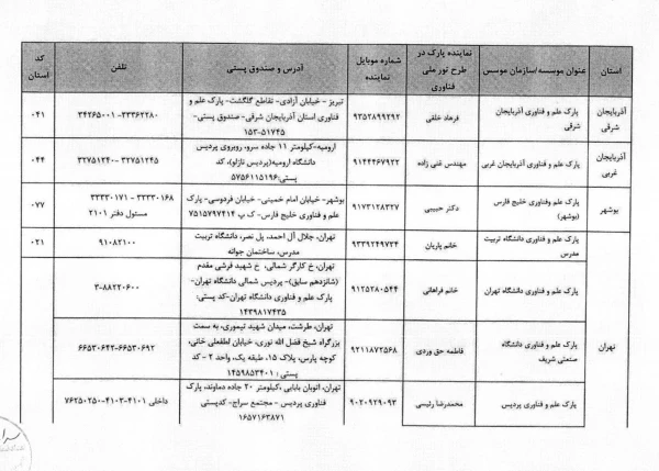 برنامه ملی تور فناوری (4)