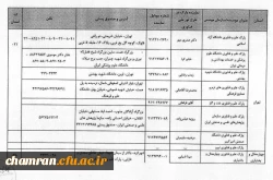 برنامه ملی تور فناوری (5)
