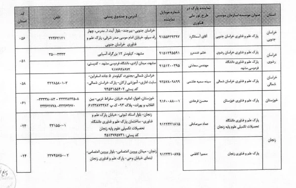 برنامه ملی تور فناوری (6)