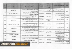 برنامه ملی تور فناوری (7)