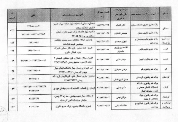 برنامه ملی تور فناوری (7)
