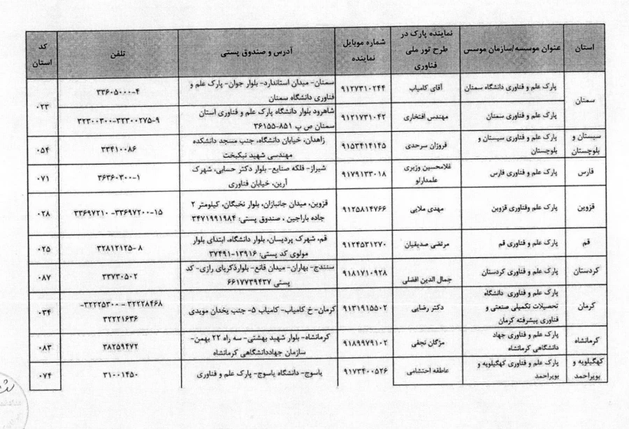 برنامه ملی تور فناوری (7)
