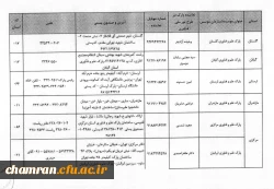برنامه ملی تور فناوری (8)