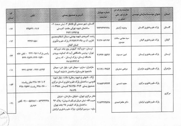 برنامه ملی تور فناوری (8)
