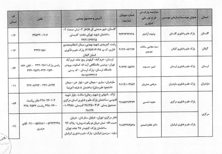 برنامه ملی تور فناوری (8)