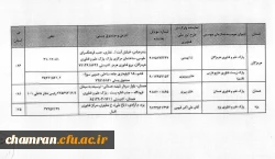 برنامه ملی تور فناوری (9)