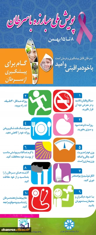 پویش ملی مبارزه با سرطان 