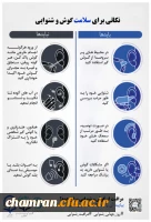 روز جهانی شنوایی (۱۲ اسفند) مراقبت از گوش و شنوایی برای همه 2
