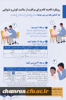 روز جهانی شنوایی (۱۲ اسفند) مراقبت از گوش و شنوایی برای همه 2