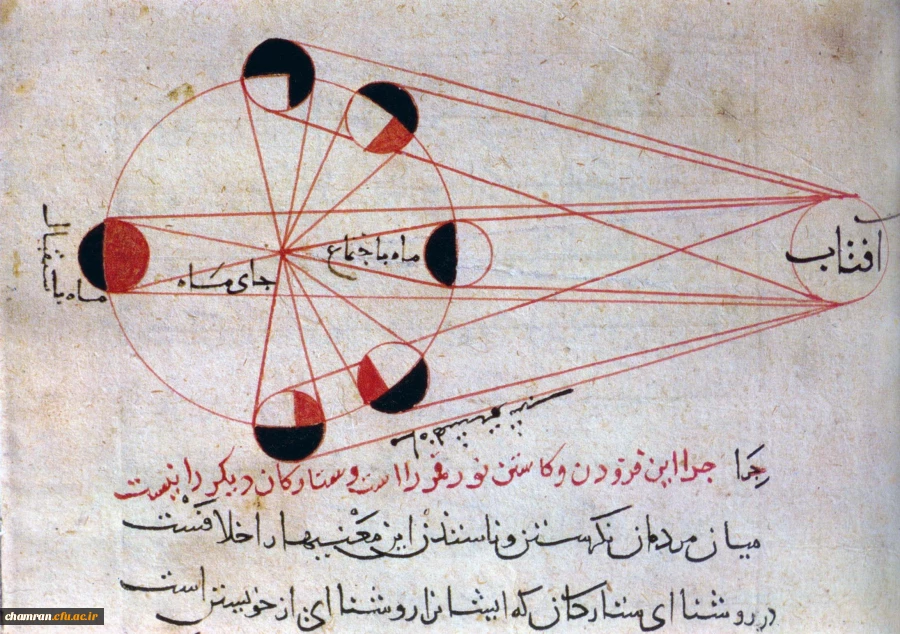 روز بزرگداشت ابوریحان بیرونی 2