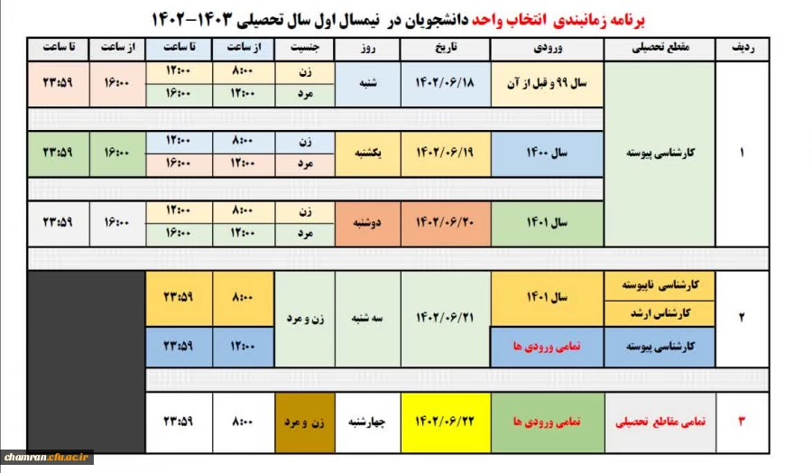 برنامه زمانبندی شده انتخاب واحد دانشجویان
 2
