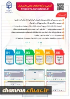 استفاده از پایگاه های خارجی در دانشگاه فرهنگیان
 2