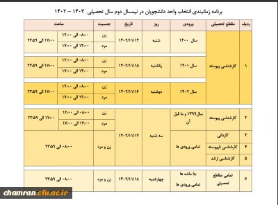 برنامه زمانبندی انتخاب واحد دانشجویان در نیمسال دوم سال تحصیلی ۱۴۰۳–۱۴۰۲