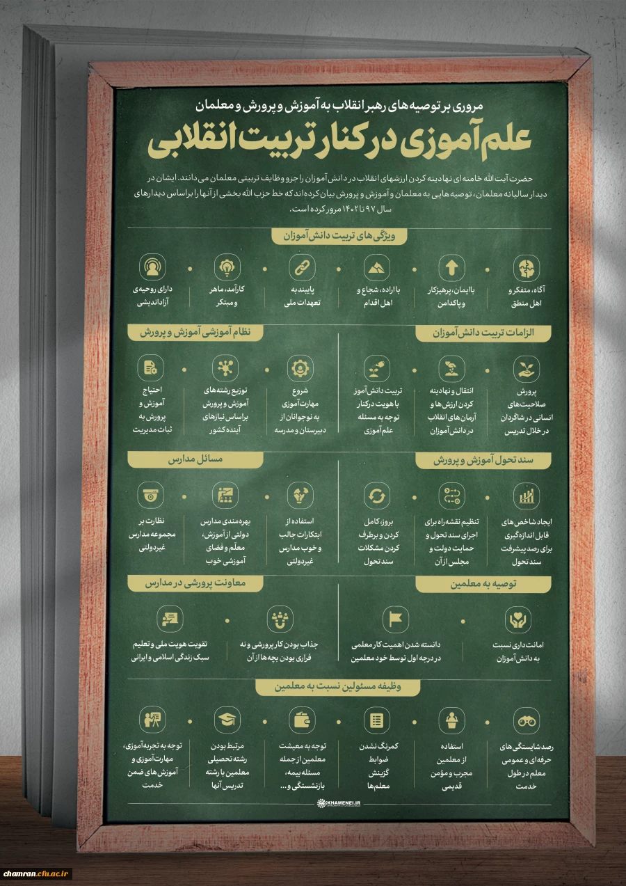 علم آموزی در کنار تربیت انقلابی 2