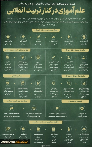 مروری بر توصیه های رهبر انقلاب به آموزش و پرورش و معلمان؛

علم آموزی در کنار تربیت انقلابی