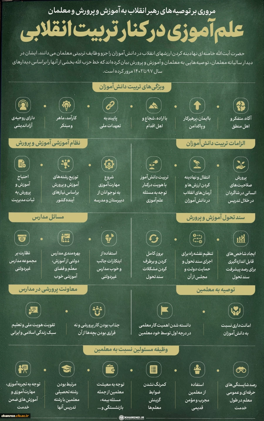 علم آموزی در کنار تربیت انقلابی 2